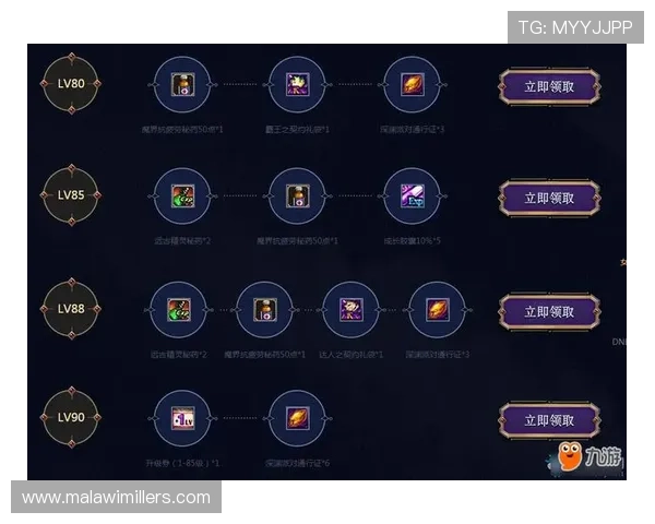 九游在线官网j9游戏礼包领取攻略，丰富奖励助你轻松提升游戏实力